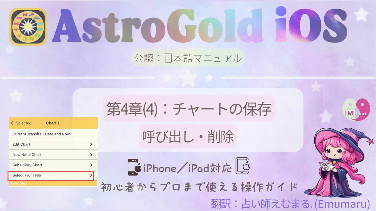 Astro Goldで作成したチャートの保存・呼び出し・削除を紹介する解説ページのアイキャッチ画像。左側にメニュー画面、右下に魔女姿の【占い師えむまる】のキャラクター。