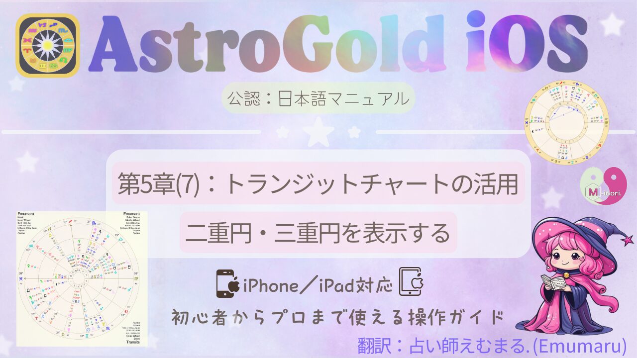 Astro Gold for iOSでネイタル・トランジット・ソーラーリターンを重ねた三重円チャートを表示する日本語マニュアルのアイキャッチ画像