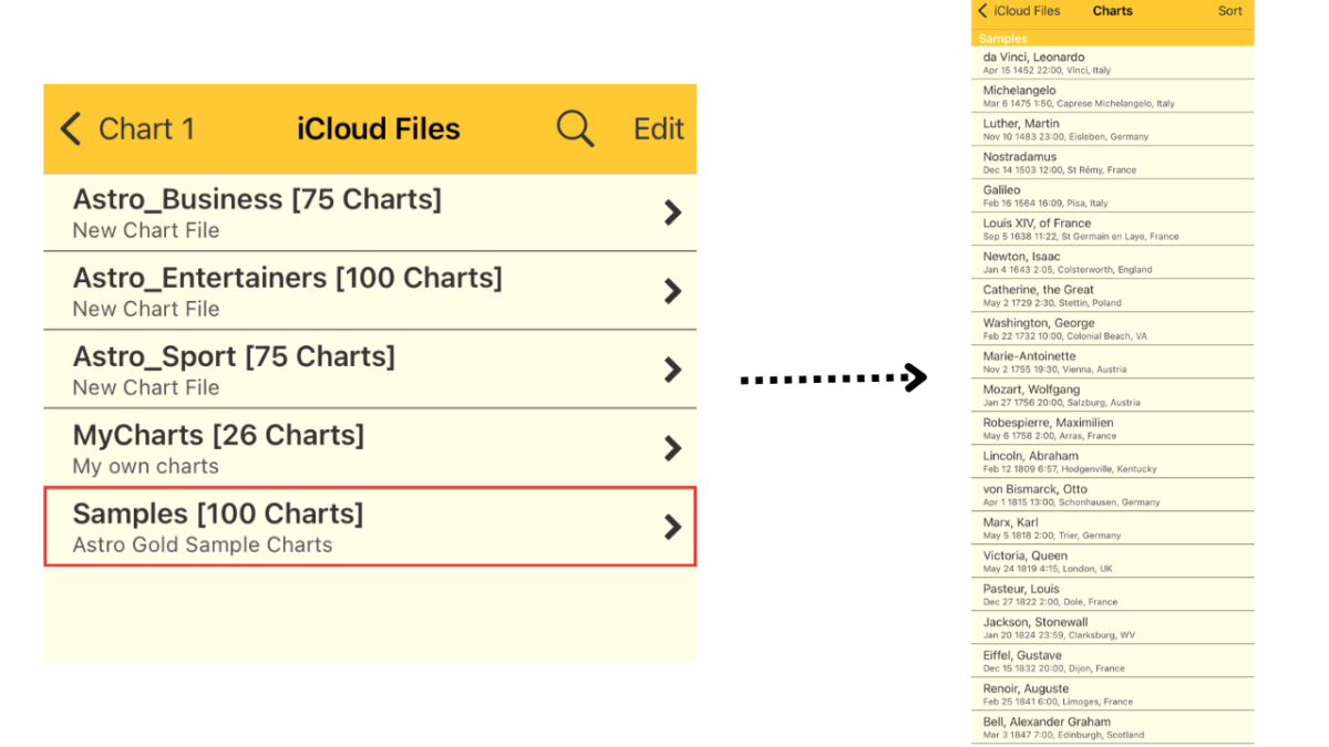 Astro Goldで「Select From File」から「Samples(100 Charts)」を選び、著名人チャート一覧を開く操作画面