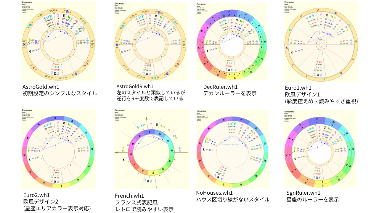 Astro Gold iOS日本語マニュアル第3章(3):UniWheel Styleで選べる単独チャートスタイルの比較1。AstroGold、DecRuler、Euroなど7種類のホイールデザインを比較した画像。