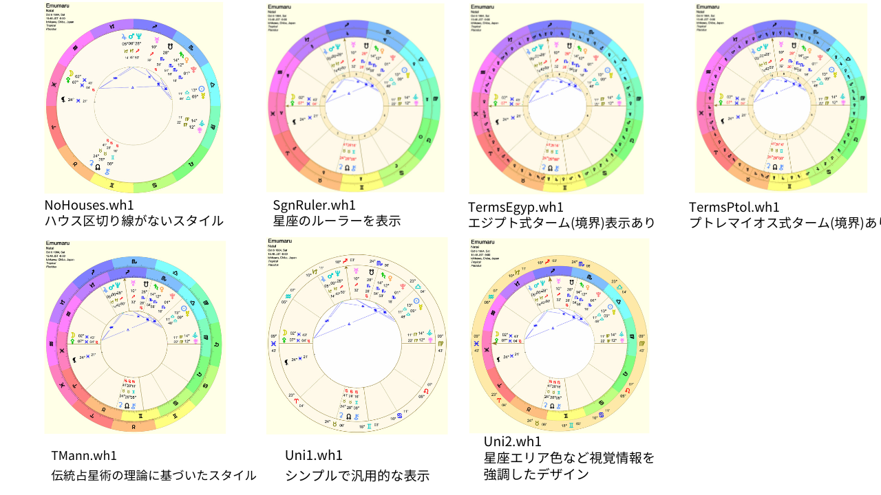 Astro Gold iOS日本語マニュアル第3章(3):UniWheel Styleで選べる単独チャートスタイルの比較2。TermsEgyp、Uni2など6種類のホイールデザインを比較した画像。