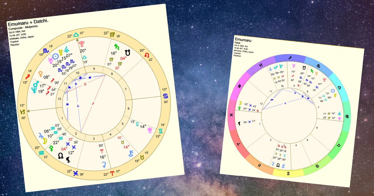 占星術のイメージ画像、えむまるのネイタルとえむまるとだっちのComposite画像が載っている。