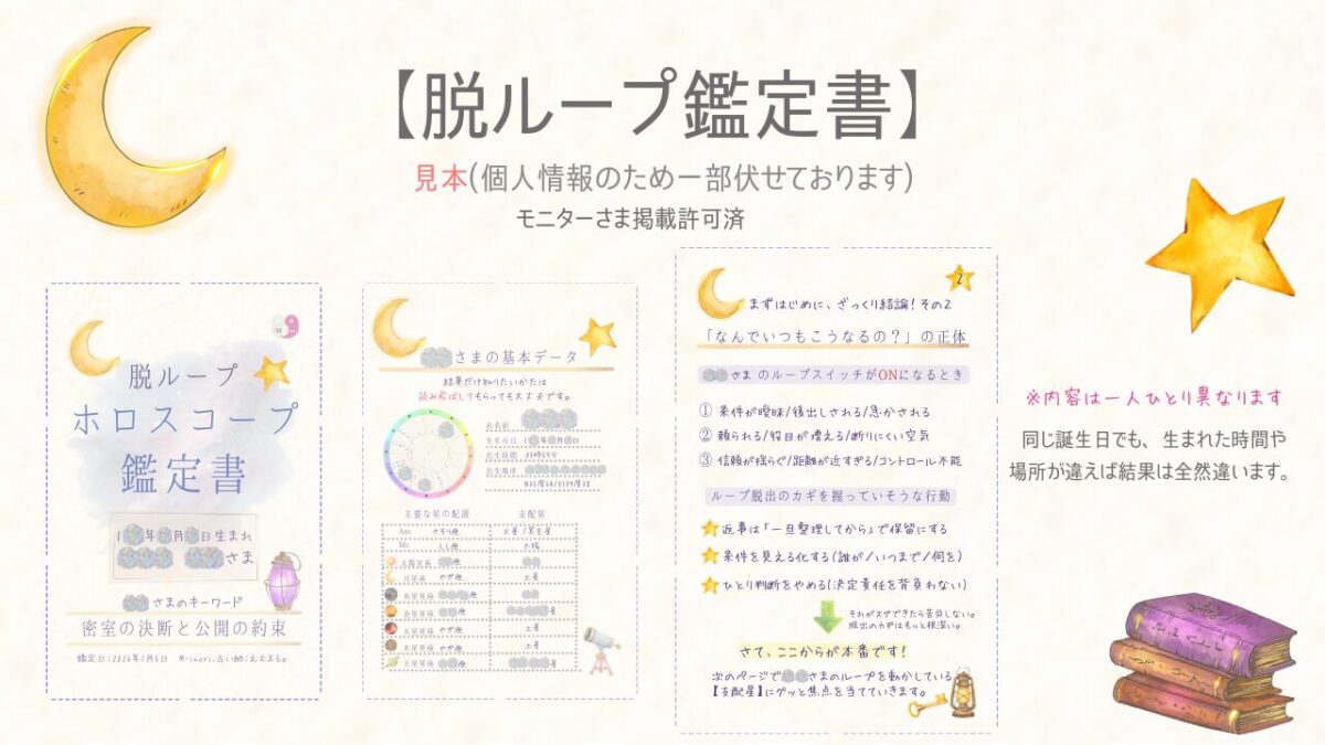 脱ループ鑑定書の見本（ホロスコープ鑑定書PDFのサンプルページ）