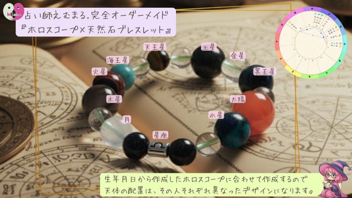 占い師えむまる完全オーダーメイドのホロスコープ天然石ブレスレットの写真。ホロスコープの天体の位置を忠実に再現しているため、配置はその人によって異なる注意書きが書いてある。