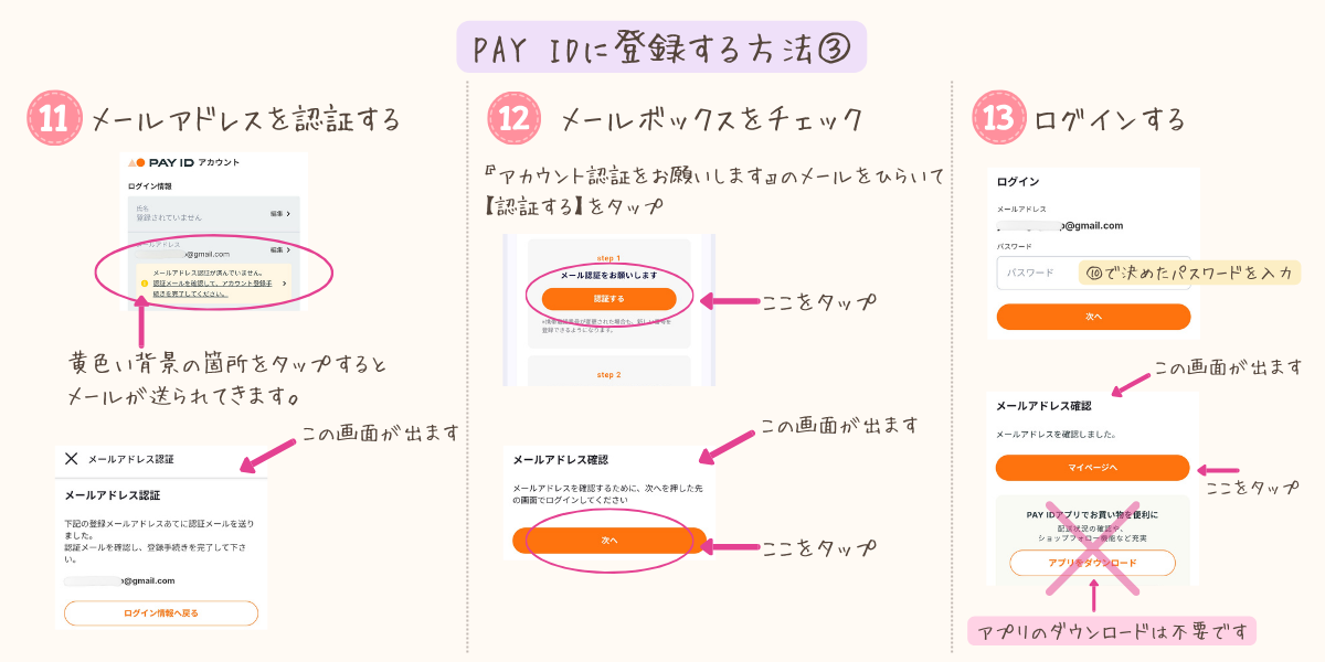 PAY IDでメールアドレスの認証手続き