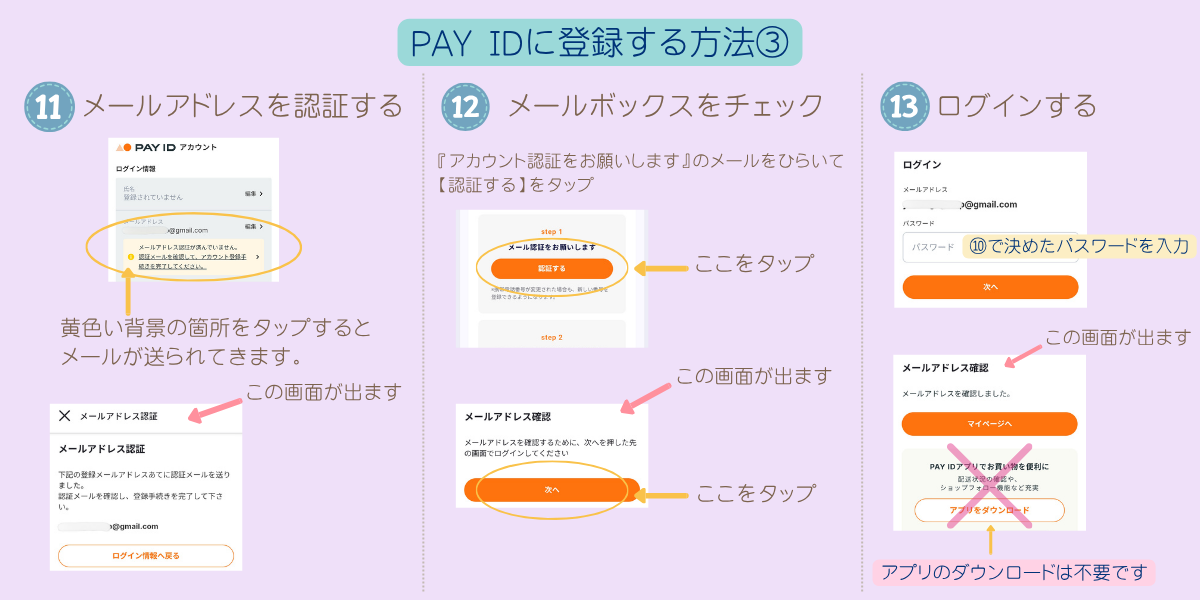 PAY IDアプリの登録手順3。メール受信によるアカウント認証と、認証完了のためのログイン手続き